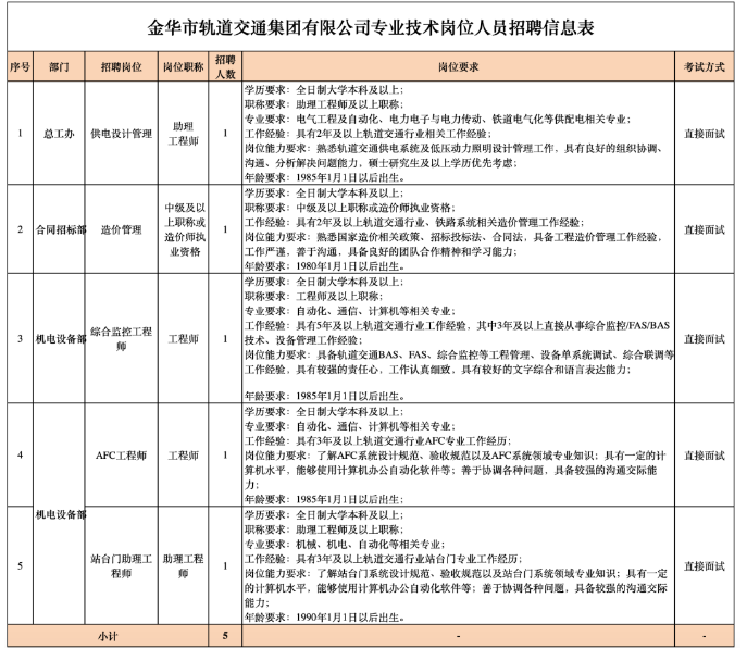 1601169543607217.png image.png