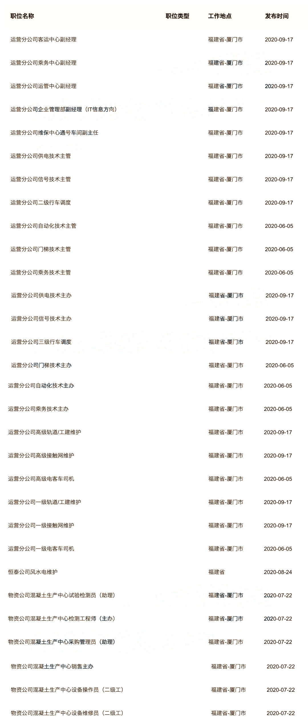 1601348550161414.jpg 厦门地铁.jpg