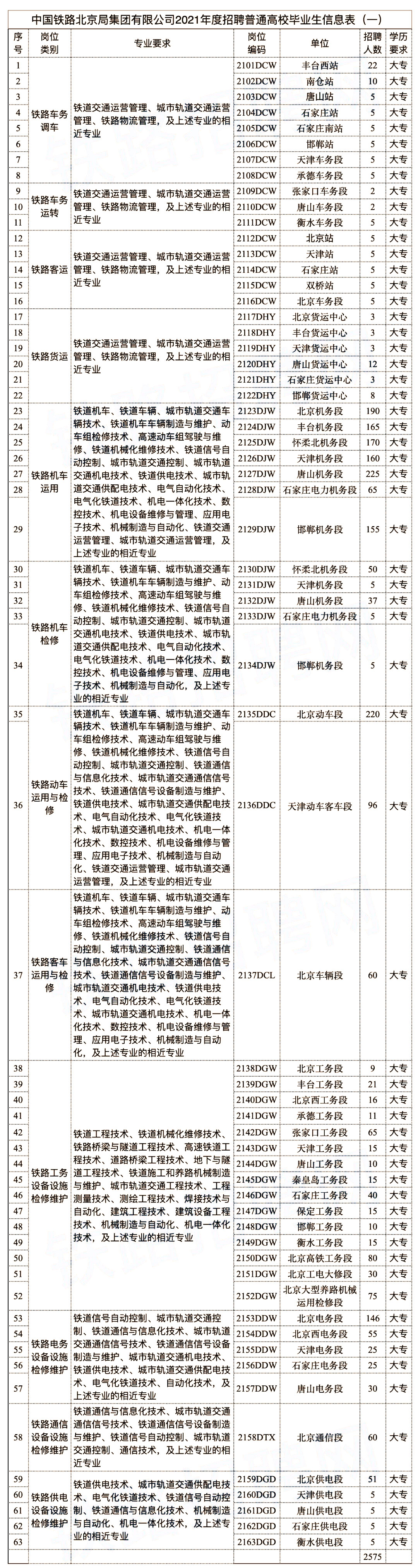 1602732034175366.jpg 招聘33.jpg